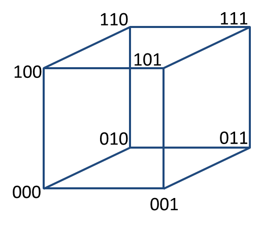 立方体の図.png